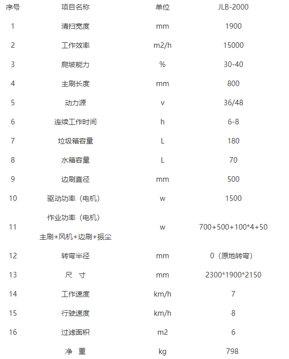 全封闭驾驶式通渭扫地机-JLB-2000