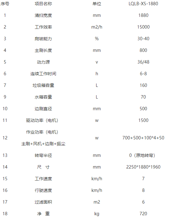 洁路宝通渭扫地机-LQLB-1880